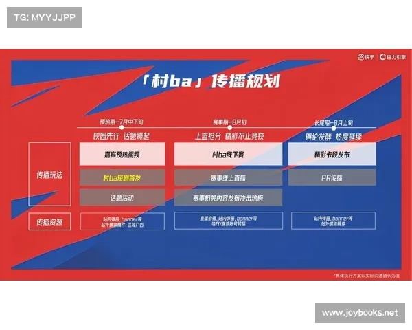 赛事运营怎么入门