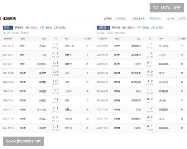 足球赛事分析软件,哪个app有足球赛事数据分析